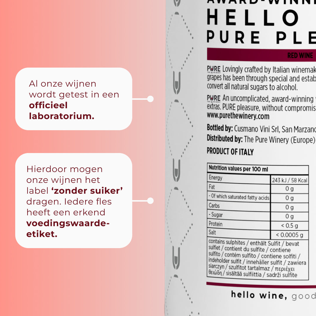 Offerta di benvenuto