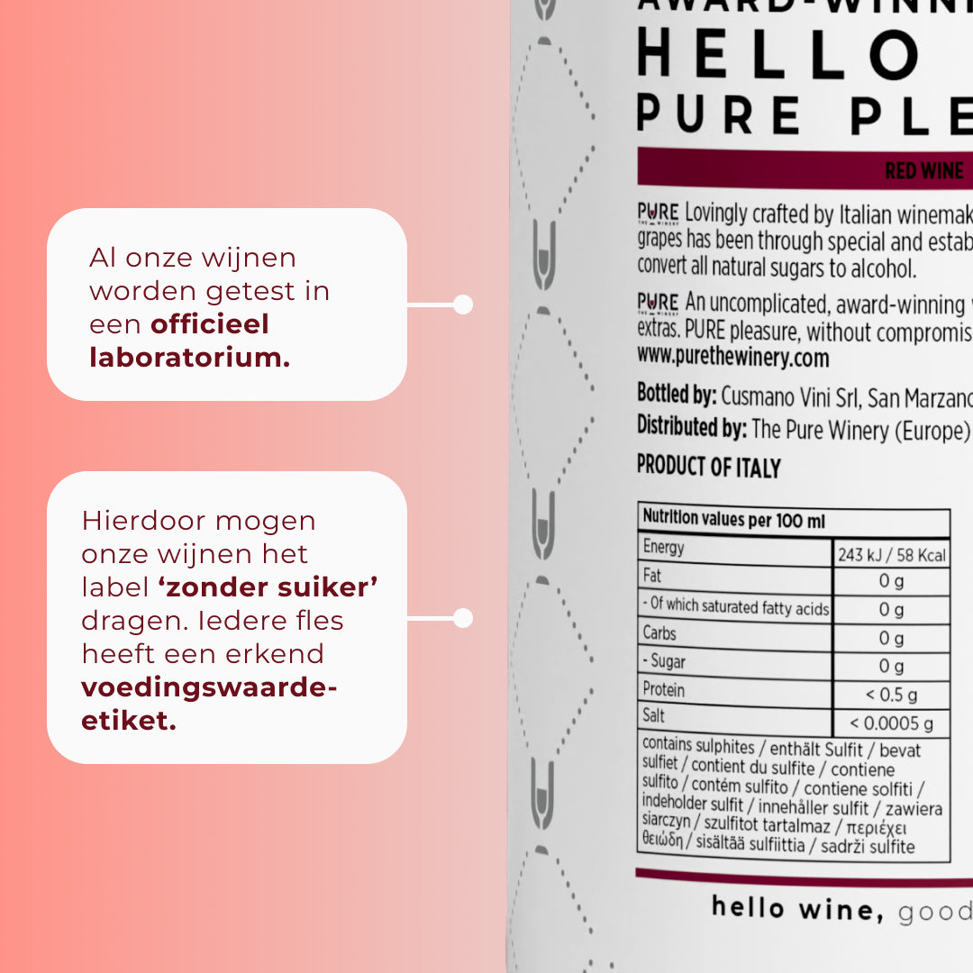 Offerta di benvenuto